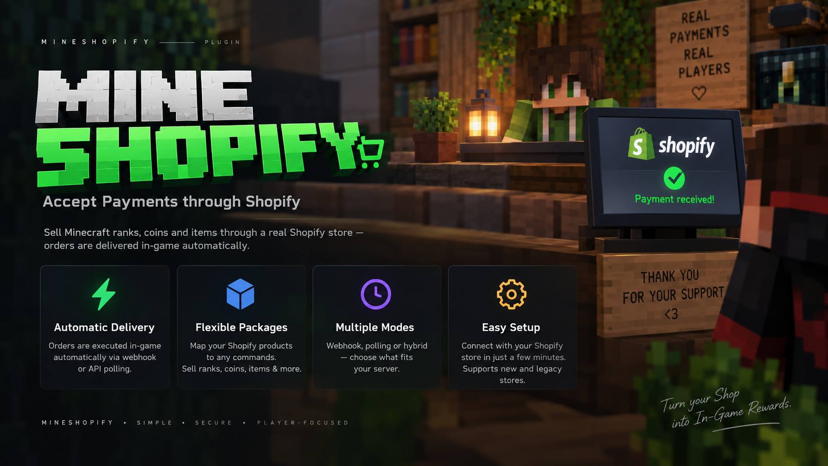 MineShopify – Shopify zu Minecraft Plugin